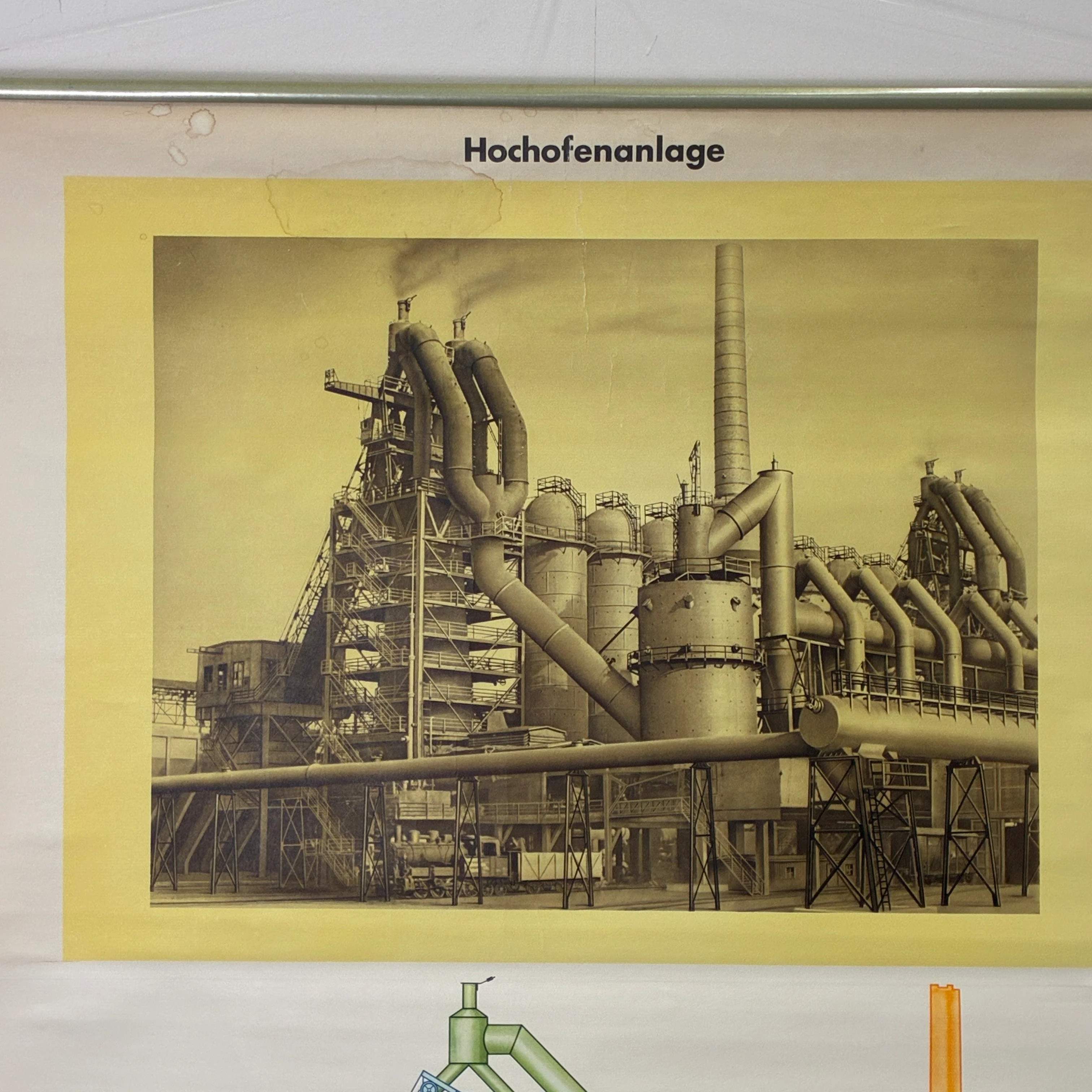 Vintage Schulkarte Hochofenanlage Industrie Rollbild Volk und Wissen Lehrtafel DDR Bergbau - Image 3