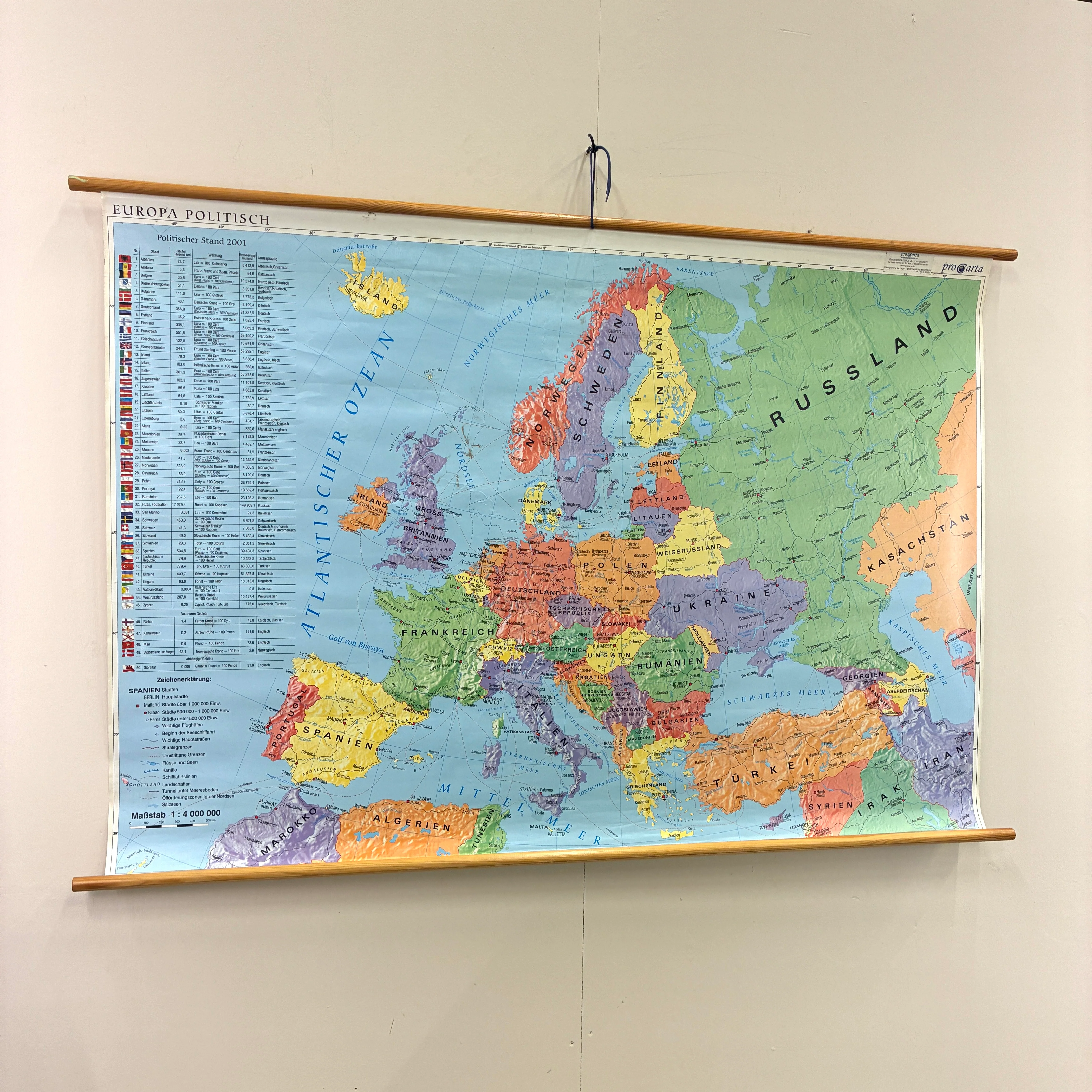 Vintage Schulkarte – Europa politisch – Geografie Lehrtafel Rollbild Wanddeko